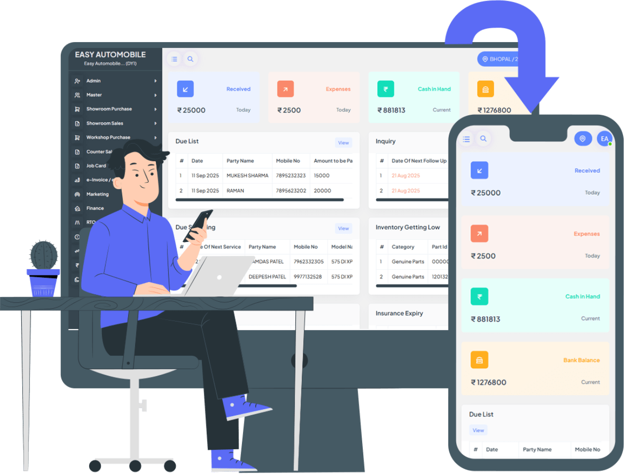 Showroom Management Software (DMS)